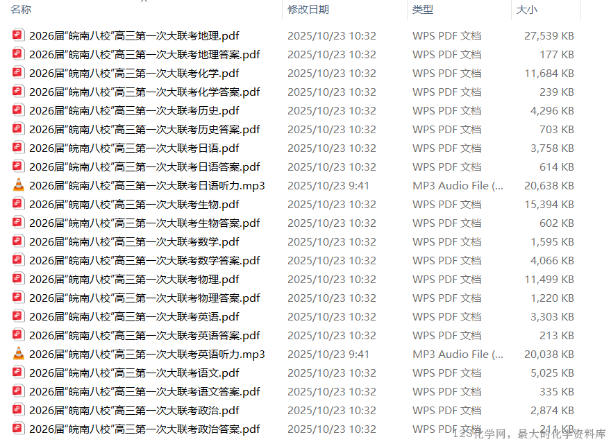 123化学网