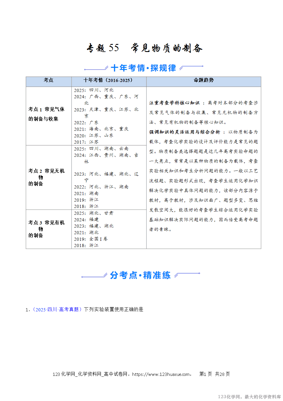 2016~2025十年高考化学真题分类汇编专题55常见物质的制备解析版-1