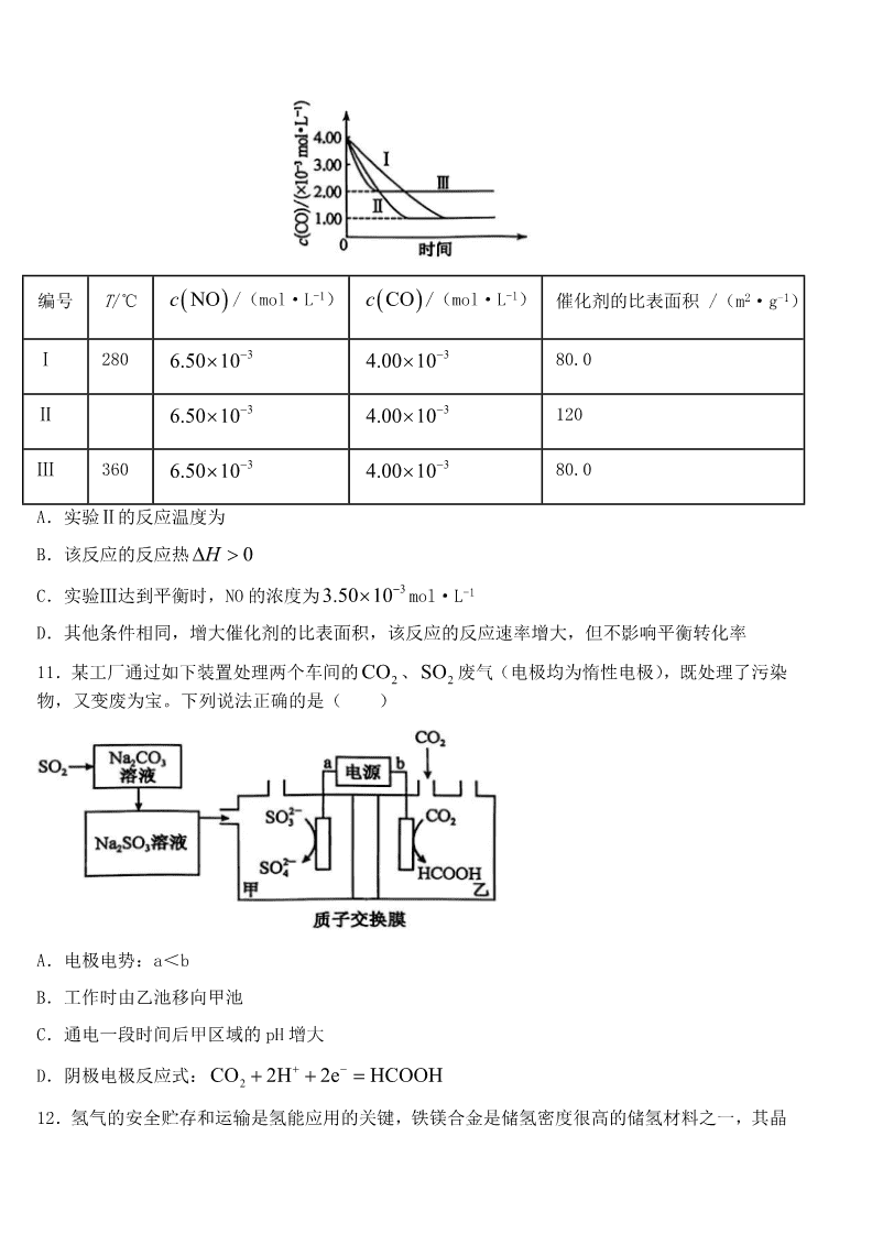 2025届湖南省长沙市雅礼中学高三下学期5月冲刺模拟训练化学试卷含答案